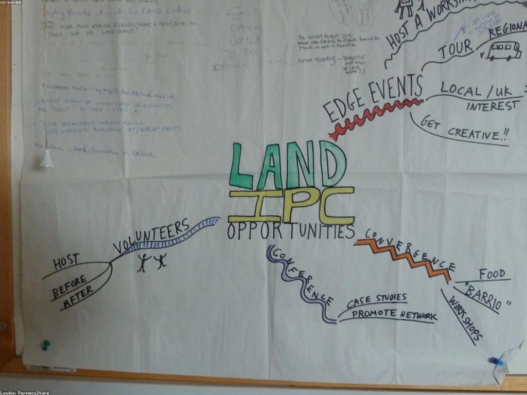 ពិនិត្យស្លុត: វិធីសាស្រ្តថ្មីដើម្បីរៀបចំការពិភាក្សា